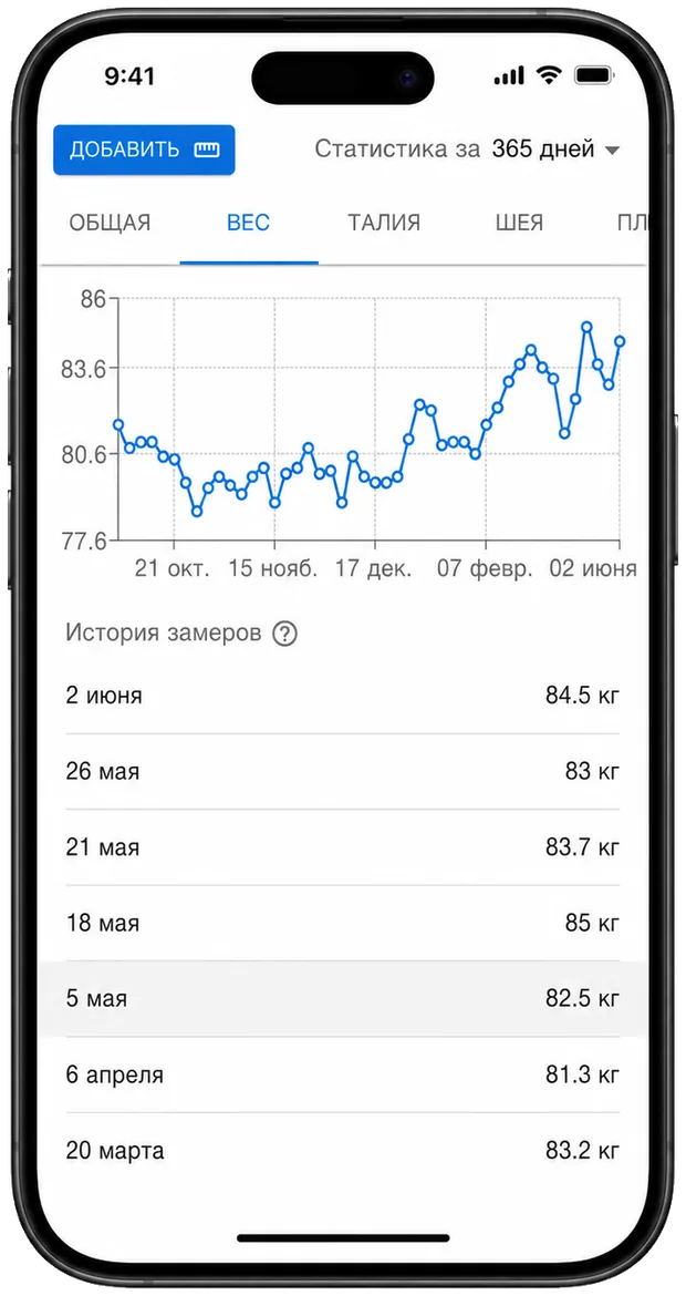 Экран замеров тела Workouty